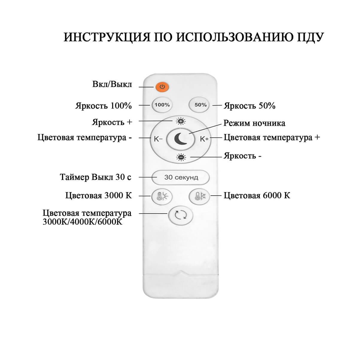 Потолочный светильник SF7043/5C-CR