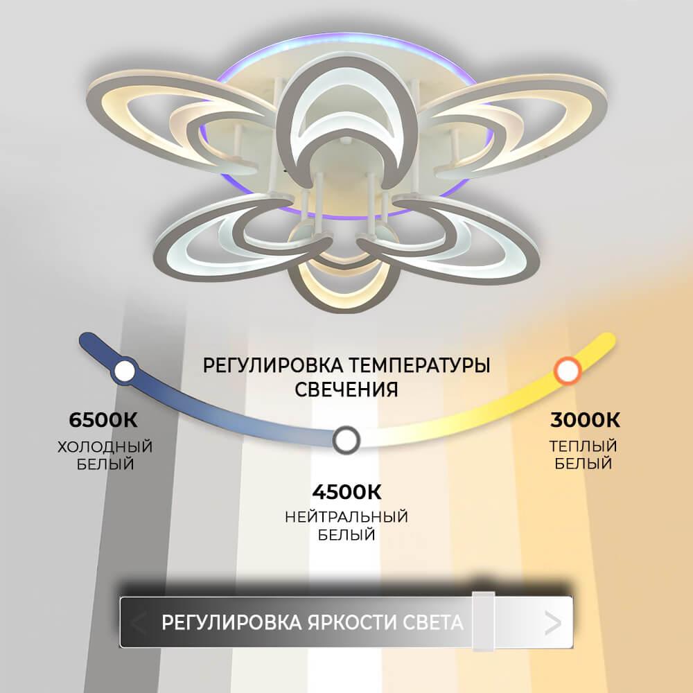 Люстра 75333.01.09.06