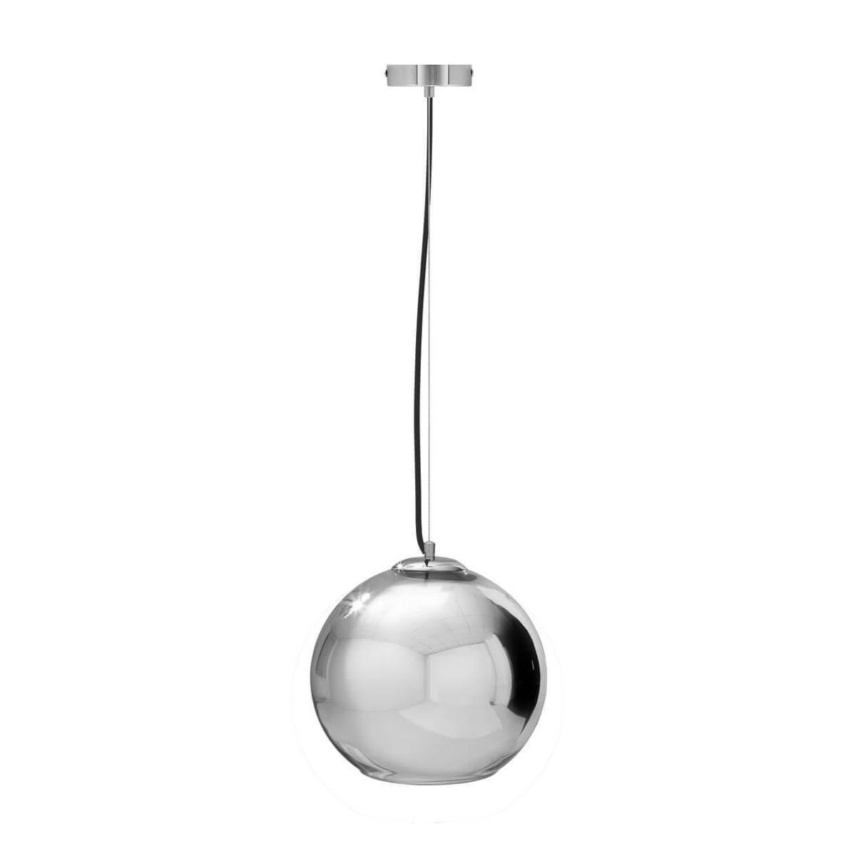 LOFT2026-A