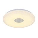 Потолочный светодиодный светильник Omnilux Bonassai OML-48807-48