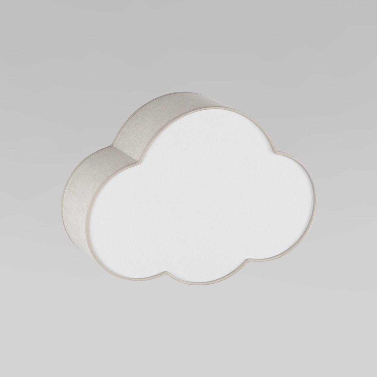 Настенные светильник Светильник 10006 Cloud белый пластик