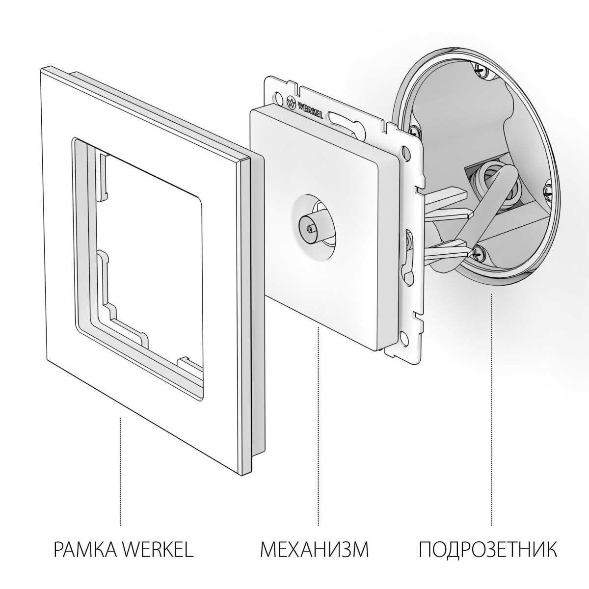 Электротовар Розетка Werkel a050888 серебро пластик