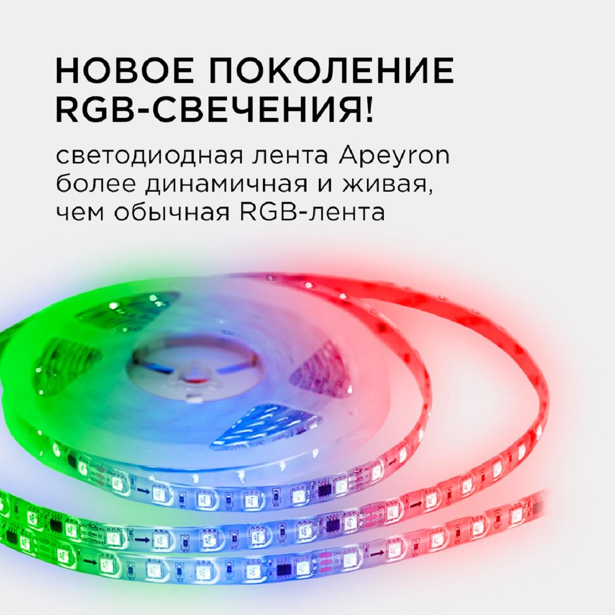 адресной светодиодной ленты