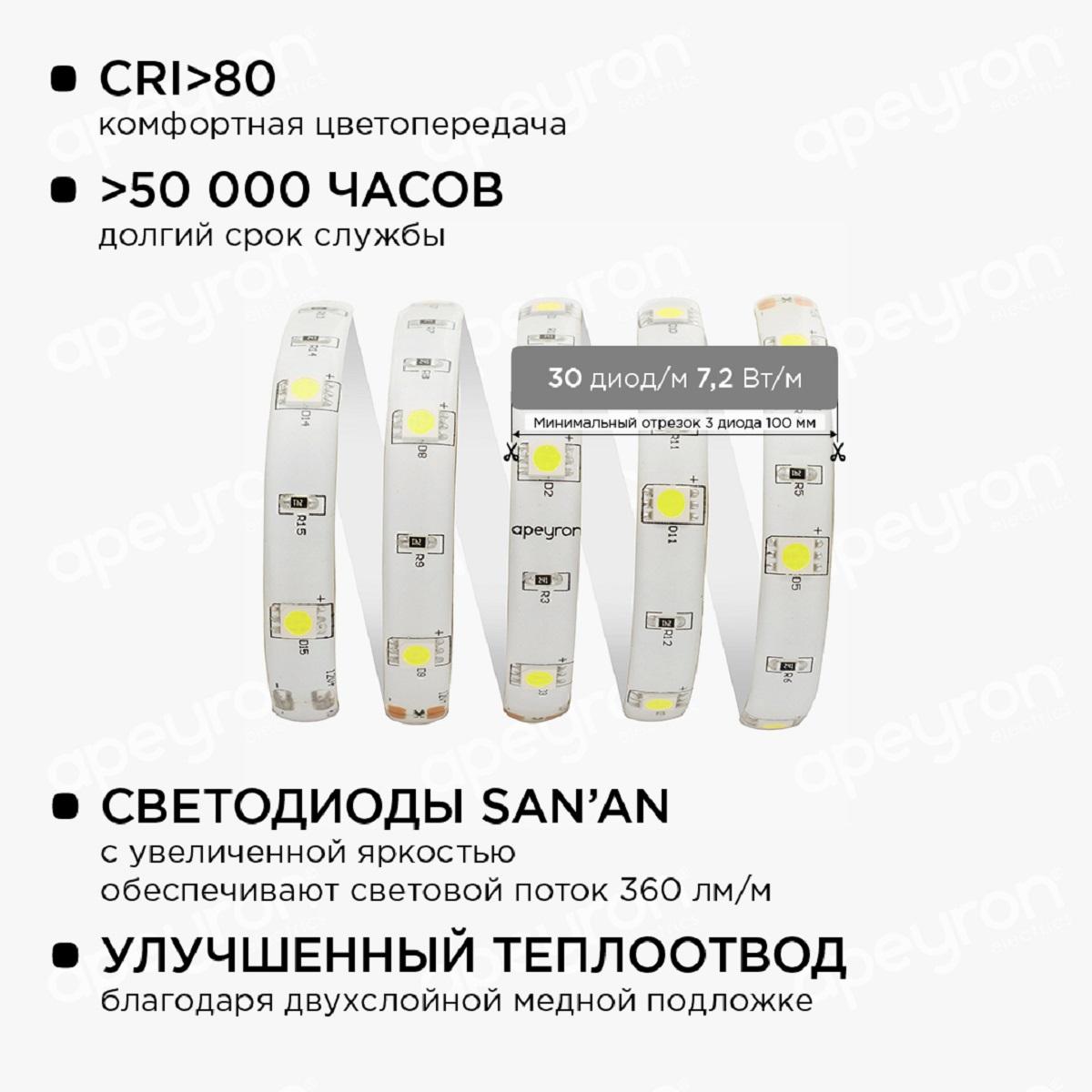 Светодиодные лент Светодиодная влагозащищенная лента Apeyron m 30LED m 5050SMD холодный, Белый белый пластиковые — фото 6
