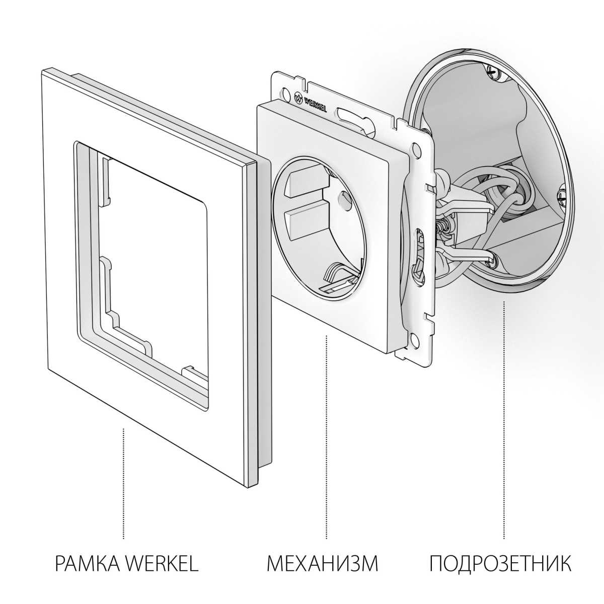 Электротовар Розетка с заземлением и шторками Werkel шампань W1171111 4690389157387, Бежевый бежевый поликарбонат — фото 6