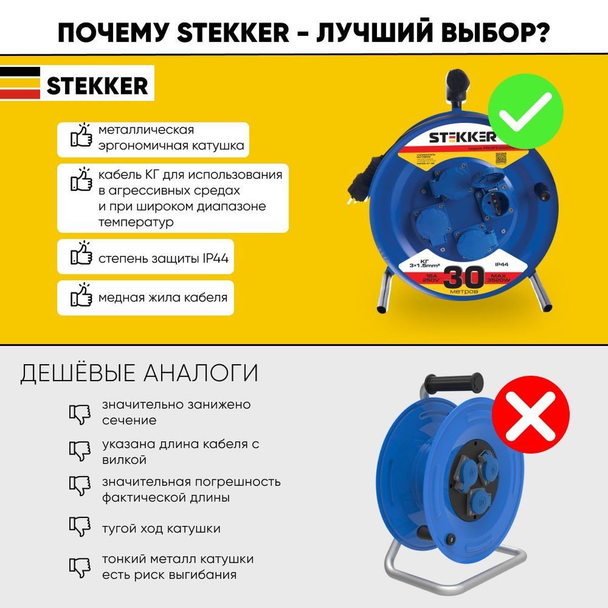 Электротовар Удлинитель Stekker Professional 4гн 30м с / з PRF02-31-30 39786, Синий синий металлические / медь — фото 2