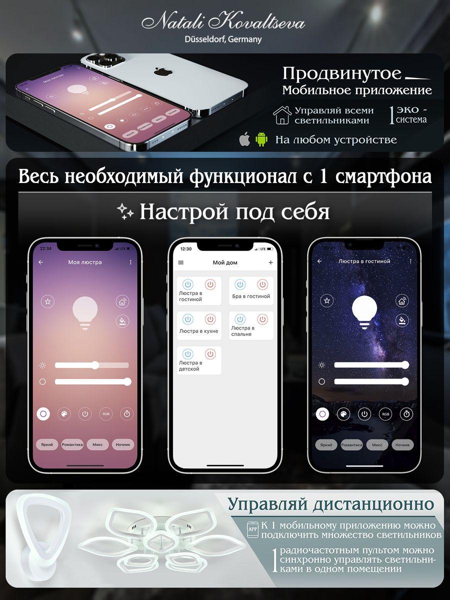 Подвесные светильник Светильник Smart Нимбы Innovation Style, Хром хром хрустальные / металл / хрусталь — фото 3