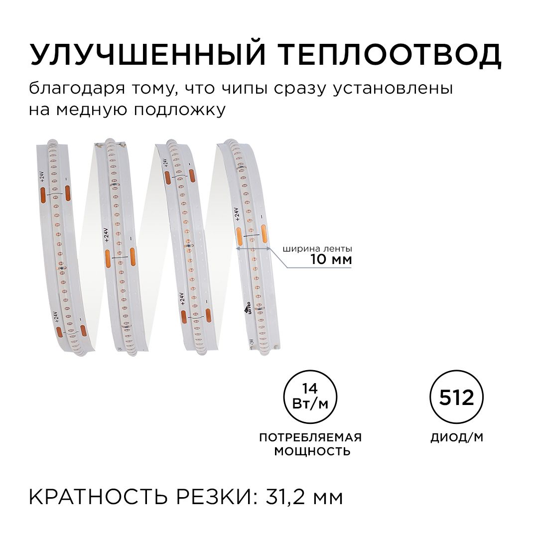 Светодиодные лент Светодиодная лента Apeyron m 512LED m COB синий 2M 207ОО — фото 5