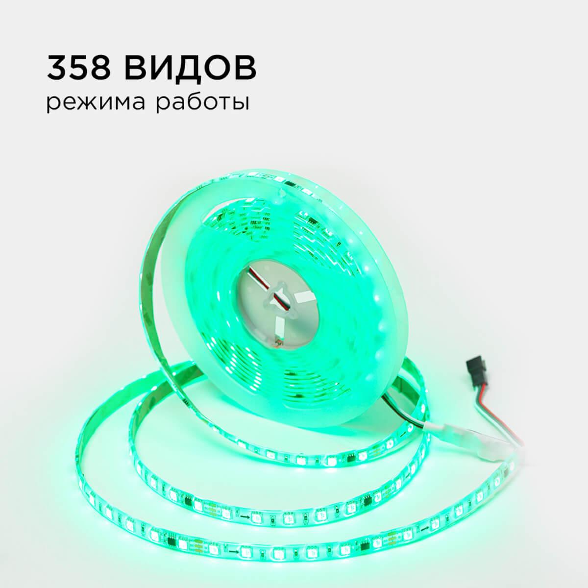 ширина адресной светодиодной ленты