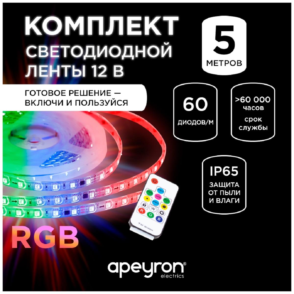 адресной светодиодной ленты