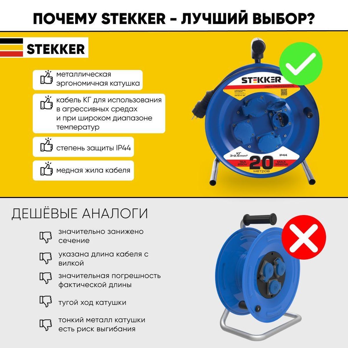 Электротовар Удлинитель Stekker Professional 4гн 20м с / з PRF02-41-20 39784, Синий синий металлические / медь — фото 3