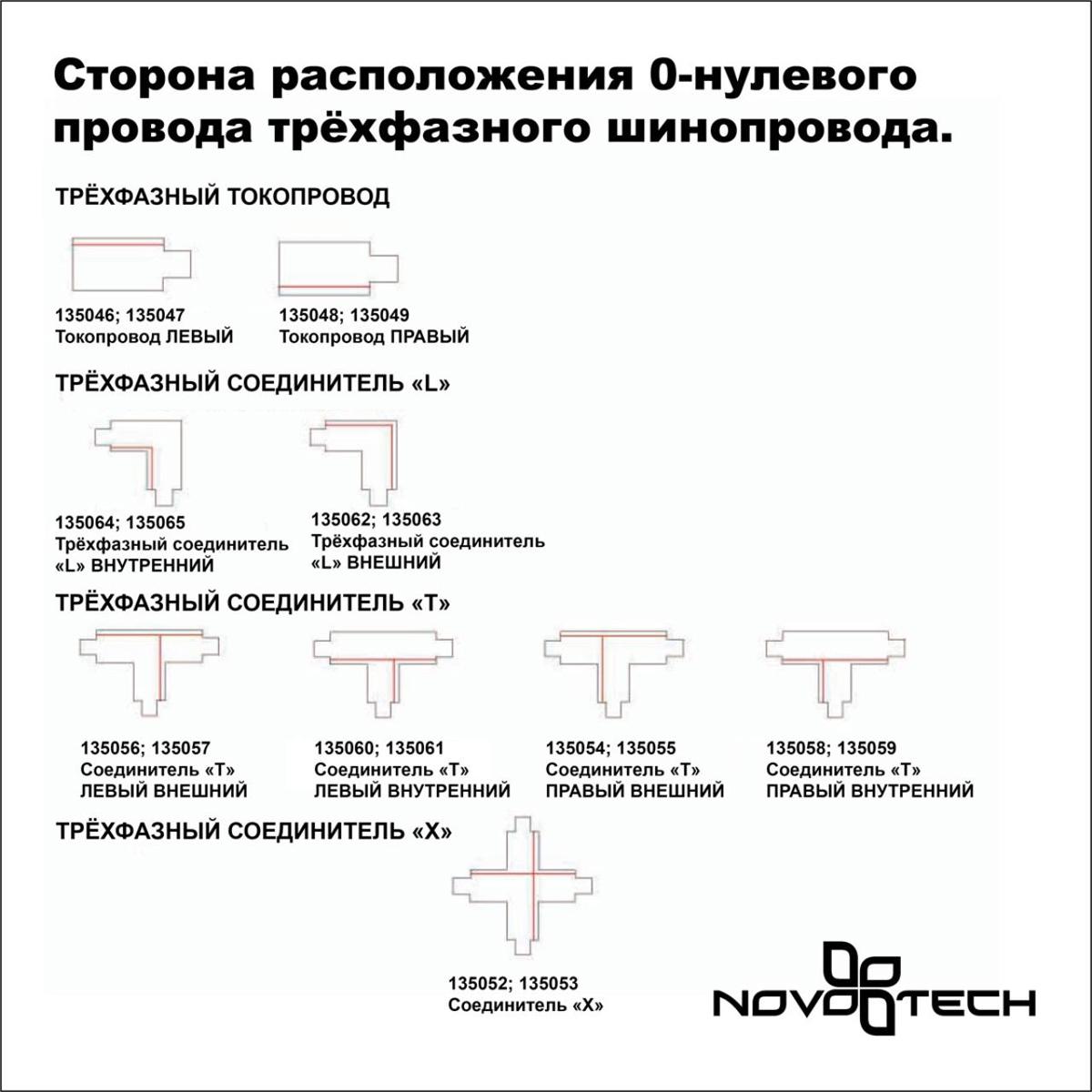Трековые систем Соединитель Т правый внешний с токопроводом для трехфазного шинопровода Novotech… белый пластиковые — фото 3