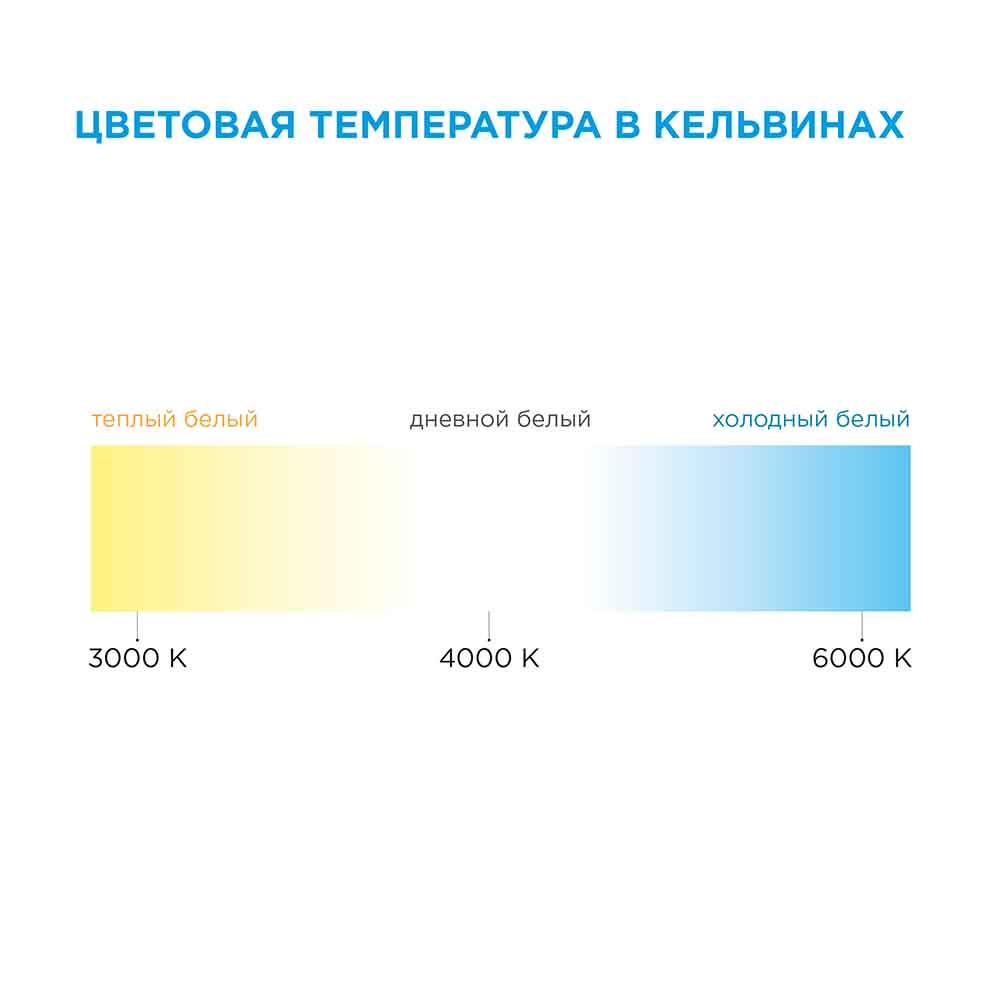 Светодиодные лент Светодиодная влагозащищенная лента OGM m 60LED m 5050SMD холодный белый 5M белый пластиковые — фото 2