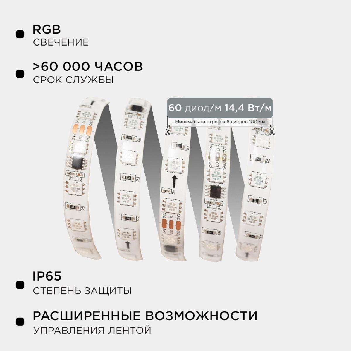 ширина адресной светодиодной ленты