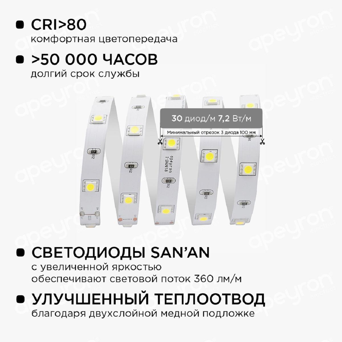 Светодиодные лент Светодиодная лента Apeyron m 30LED m 5050SMD холодный, Белый белый пластиковые — фото 6