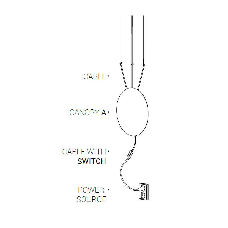 Электротовар Кабель с выключателем Nowodvorski Cameleon Cable with switch 8611, Черный черный пластиковые — фото 2