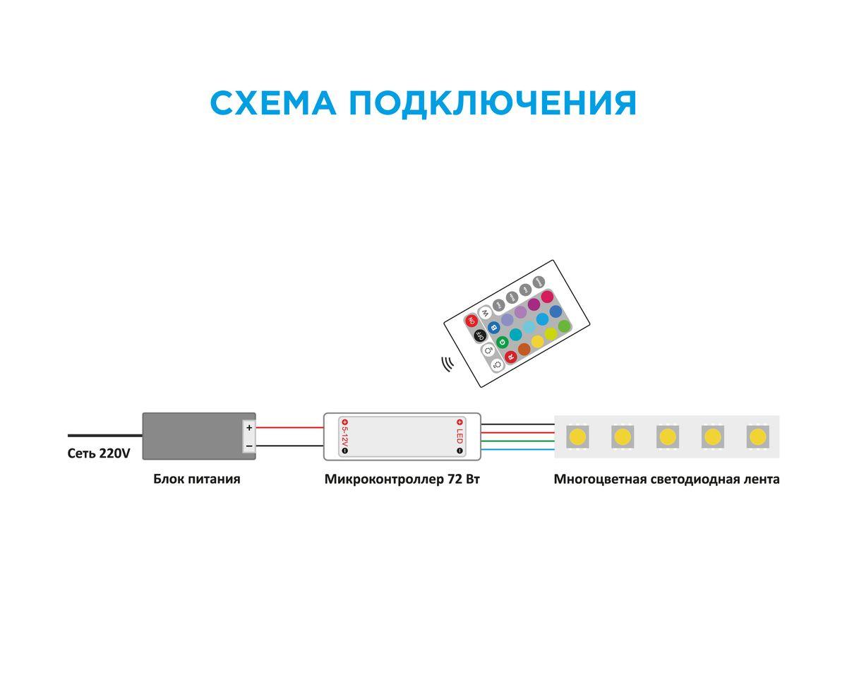Светодиодные лент Мини-контроллер RGB Apeyron с пультом 12, Белый белый пластиковые — фото 2