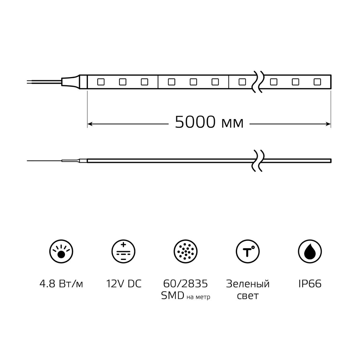 Светодиодные лент Светодиодная влагозащищенная лента Gauss m 60LED m 2835SMD зеленый 5M зеленый пластиковые — фото 3