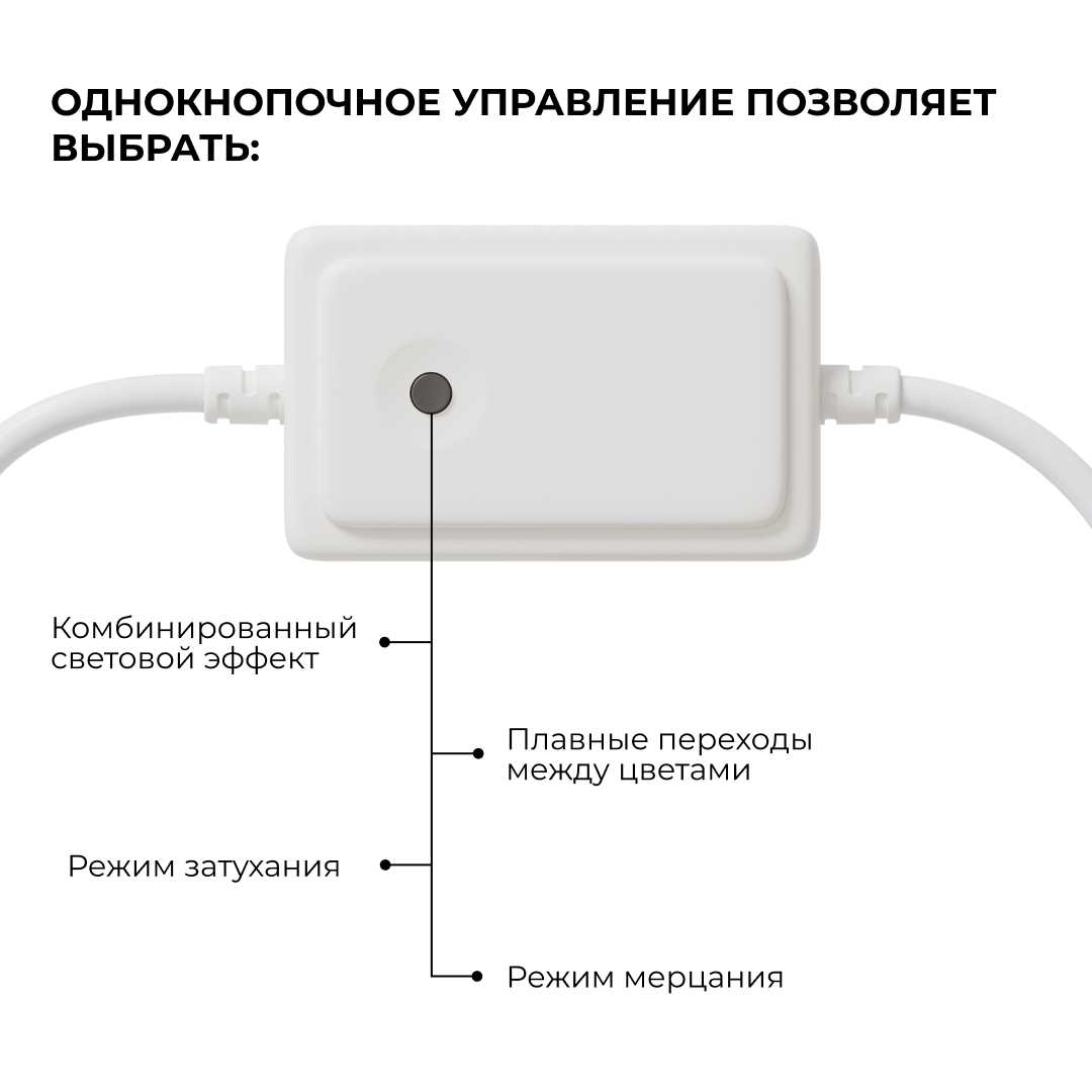 Светодиодные лент Комплект светодиодного НЕОНа Apeyron , м, RGB, smd5050, 80д м, 10*18мм, 10м, IP65… белый пвх — фото 3
