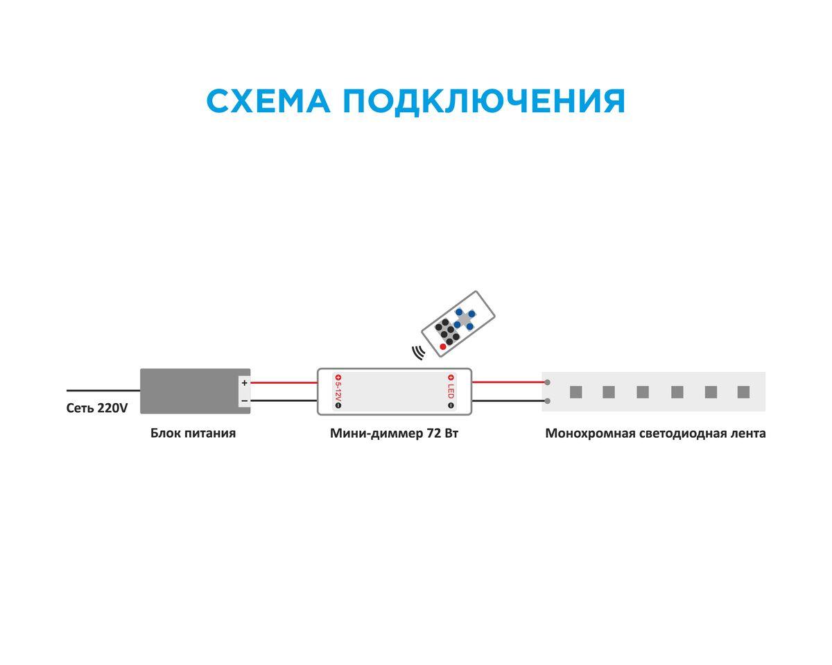 Электротовар Мини-диммер для монохромной светодиодной ленты Apeyron с пультом 12 / 24V 04-10, Белый белый пластиковые — фото 2