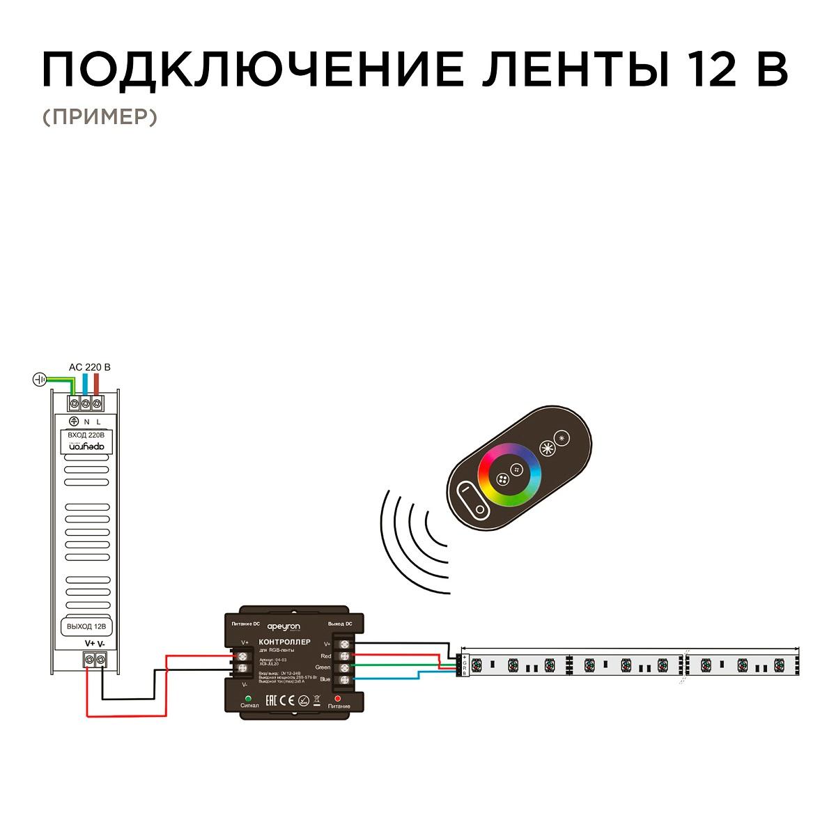 Светодиодные лент Контроллер RGB Apeyron с пультом 12 04-03(288), Черный черный металлические — фото 2