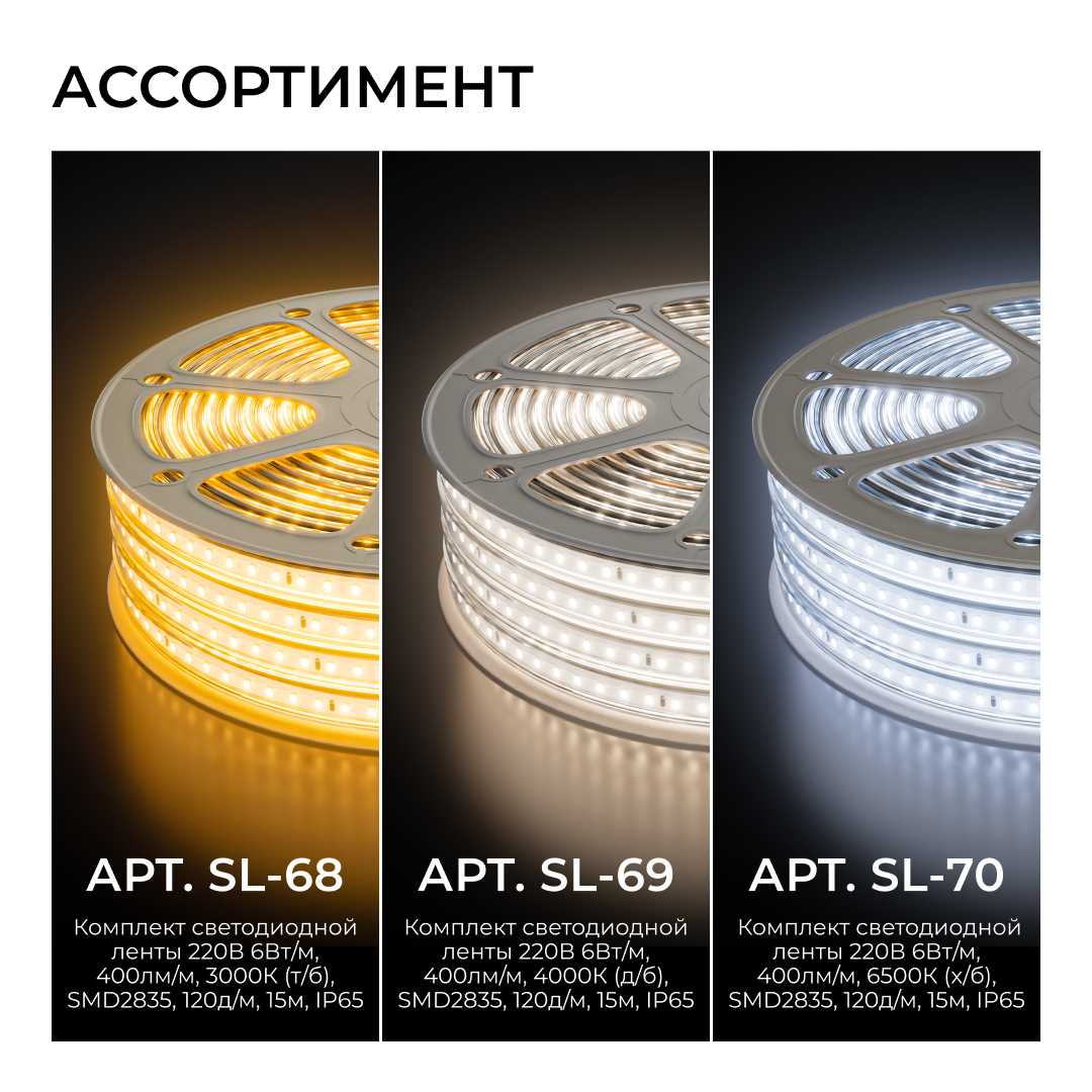 Светодиодные лент Комплект светодиодной влагозащищенной ленты OGM m 120LED m 2835SMD холодный белый 15M белый пвх — фото 4