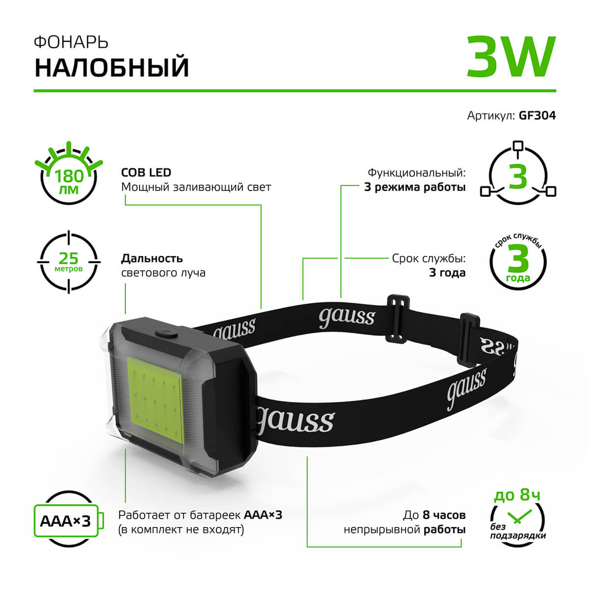 Уличное освещение Налобный светодиодный фонарь Gauss от батареек 65х45 180 лм GF304, Черный черный пластиковые / пластик — фото 6