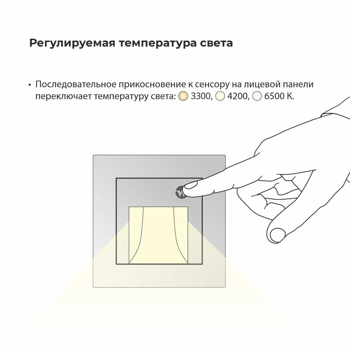 Бра / светильник Встраиваемая подсветка Werkel белый три режима с датчиком движения белый поликарбонат — фото 4