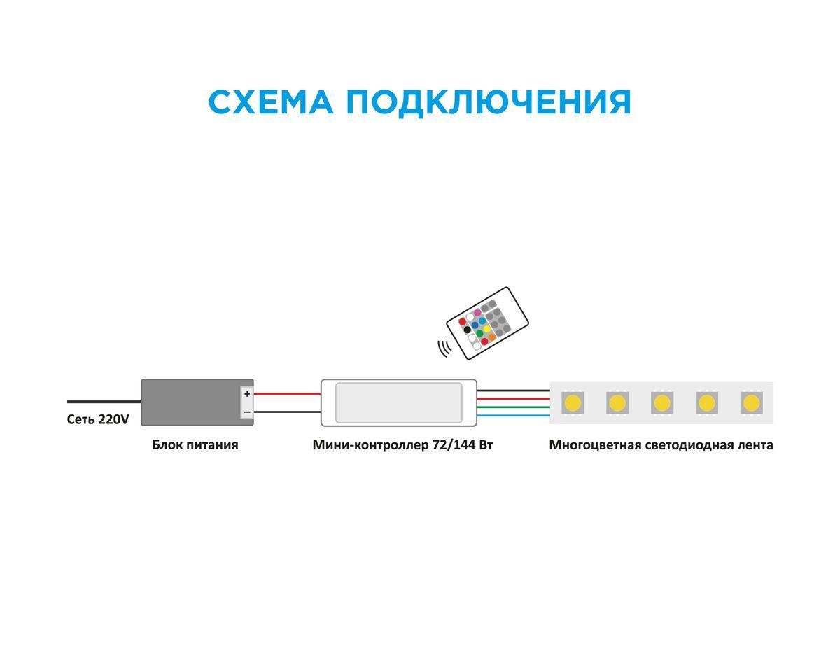 Светодиодные лент Мини-контроллер RGB Apeyron с пультом 12, Белый белый пластиковые — фото 2
