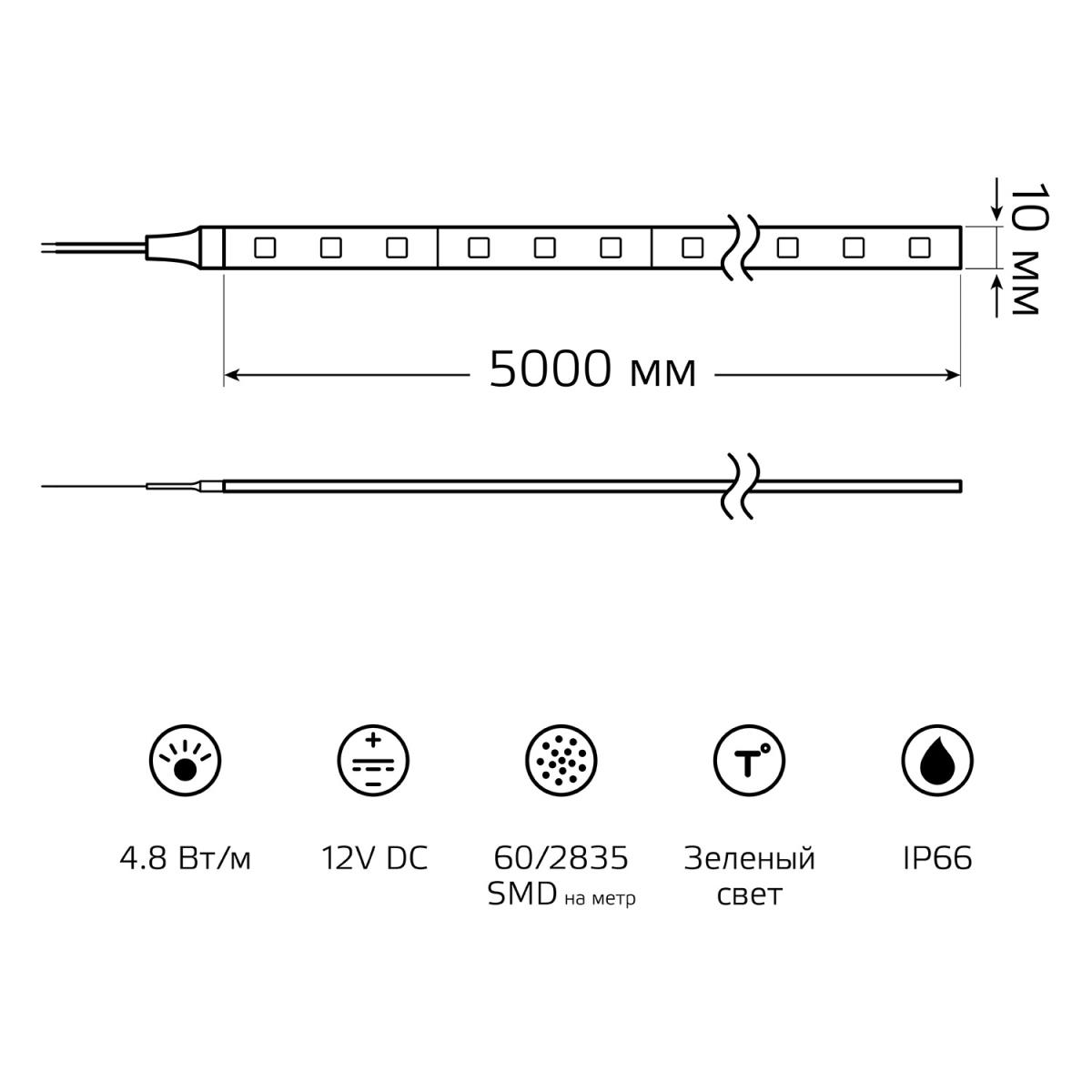 Светодиодные лент Светодиодная влагозащищенная лента Gauss m 60LED m 2835SMD зеленый 5M зеленый пластиковые — фото 3