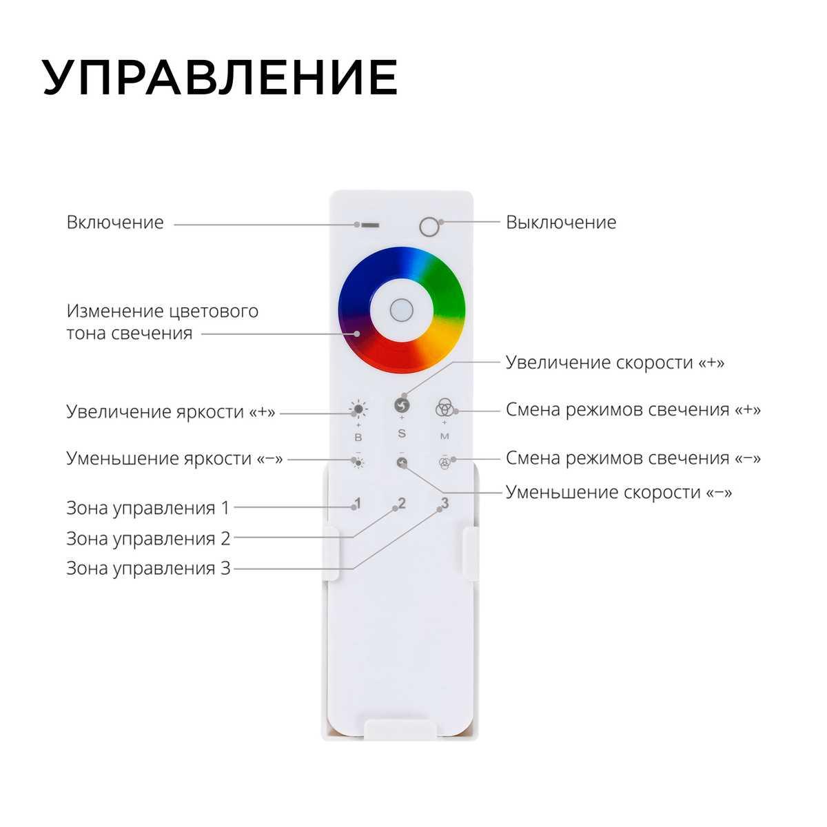 Светодиодные лент Контроллер 3-х зонный RGB - RGBW Apeyron 12 сенсорный пульт, Белый белый пластиковые — фото 4
