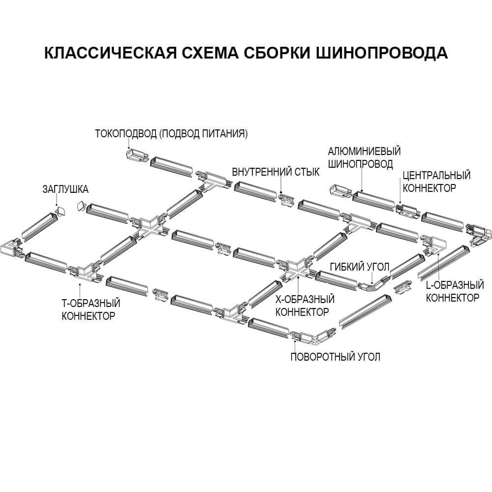 Трековые систем Адаптер для шинопровода Ideal Lux Link Track Connector Bk On-Off 194301, Черный черный пластиковые — фото 2