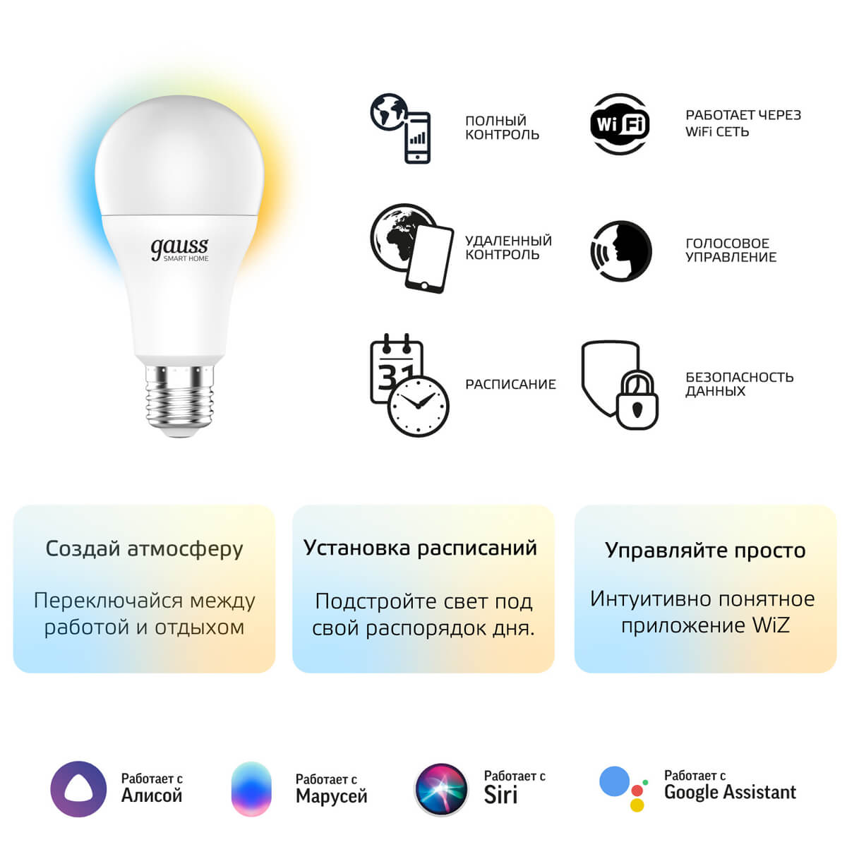 Лампочк Лампа светодиодная диммируемая Gauss Smart Home 2700- матовая 1080112, Белый белый пластиковые / металл — фото 3